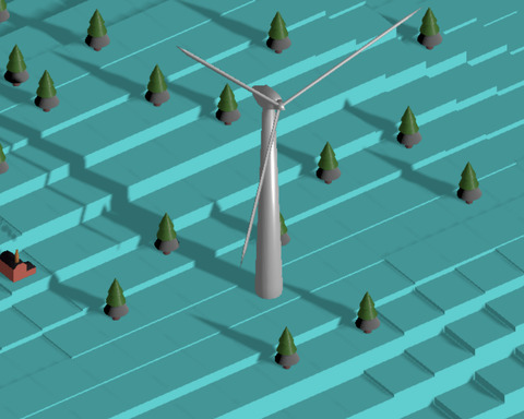 Co2pia