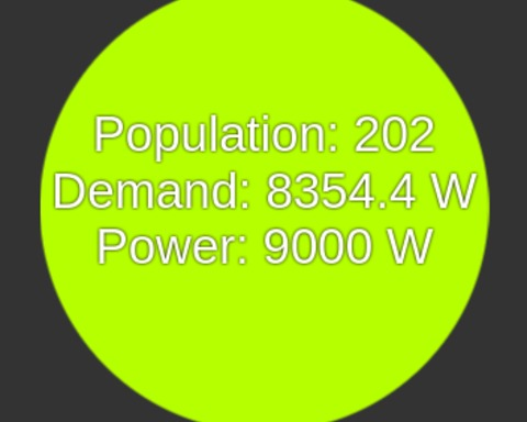 City Power