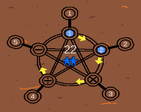 Numeric Summon Circle