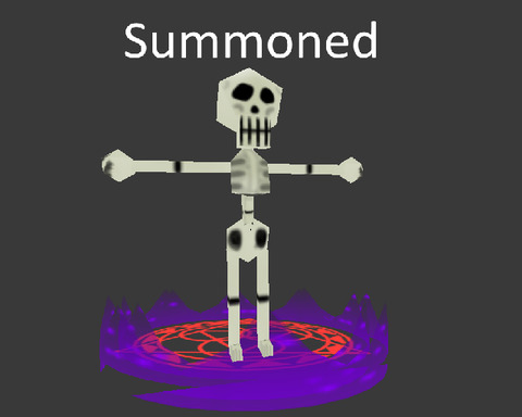 Summoned