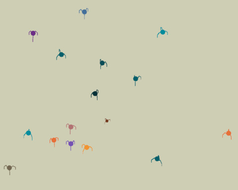 Breeding Pixels