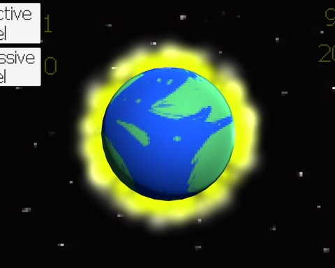 Doom of the Civilization