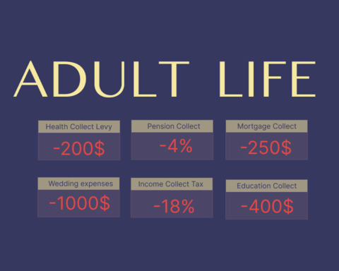 Adult Life