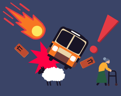 Traincidents