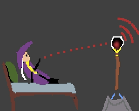 Lost Focus