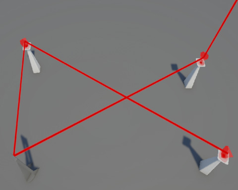 Lasers