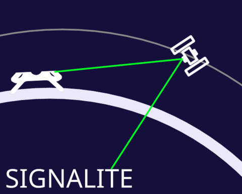 SIGNALITE