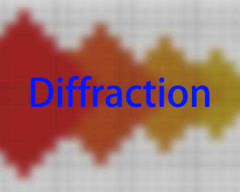 Diffraction