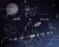 SETI@dream