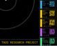 Taos Research Project