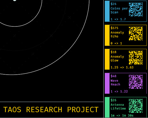 Taos Research Project