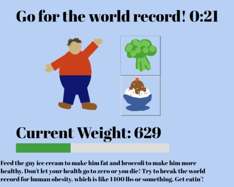 World's Fattest Man