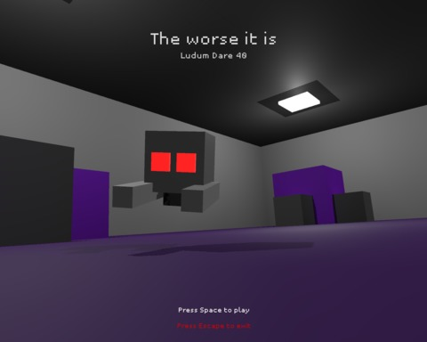 The worse it is