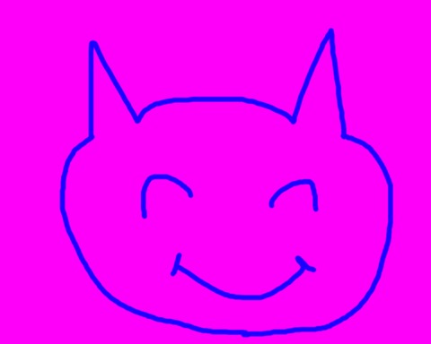 Hungry Cats