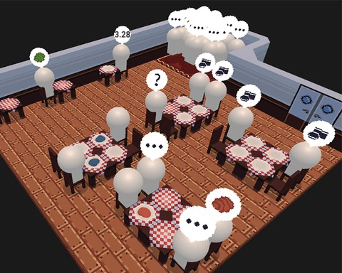 Five Star Dining