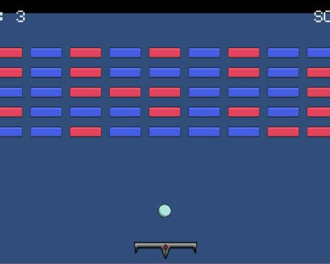Breakout Breakdown