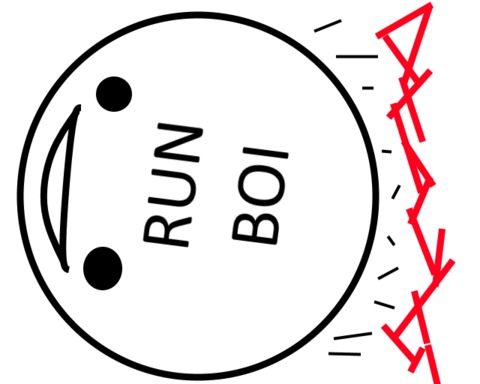 CircleSave
