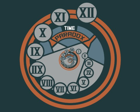 A time paradox