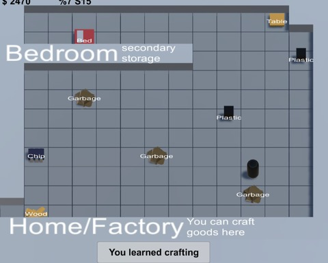 Crafthoarding (Third world edition)