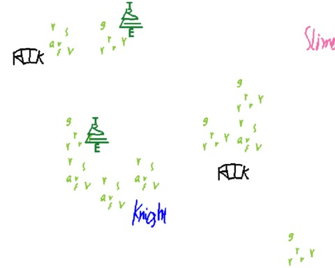Real Text Adventure