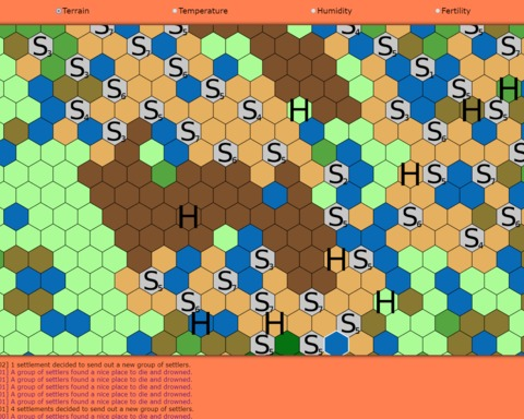 4F - Faith, Forests, Fire and Floods