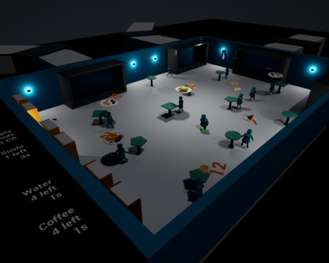 Space Restaurant