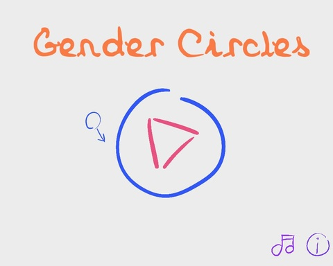 Gender Circles
