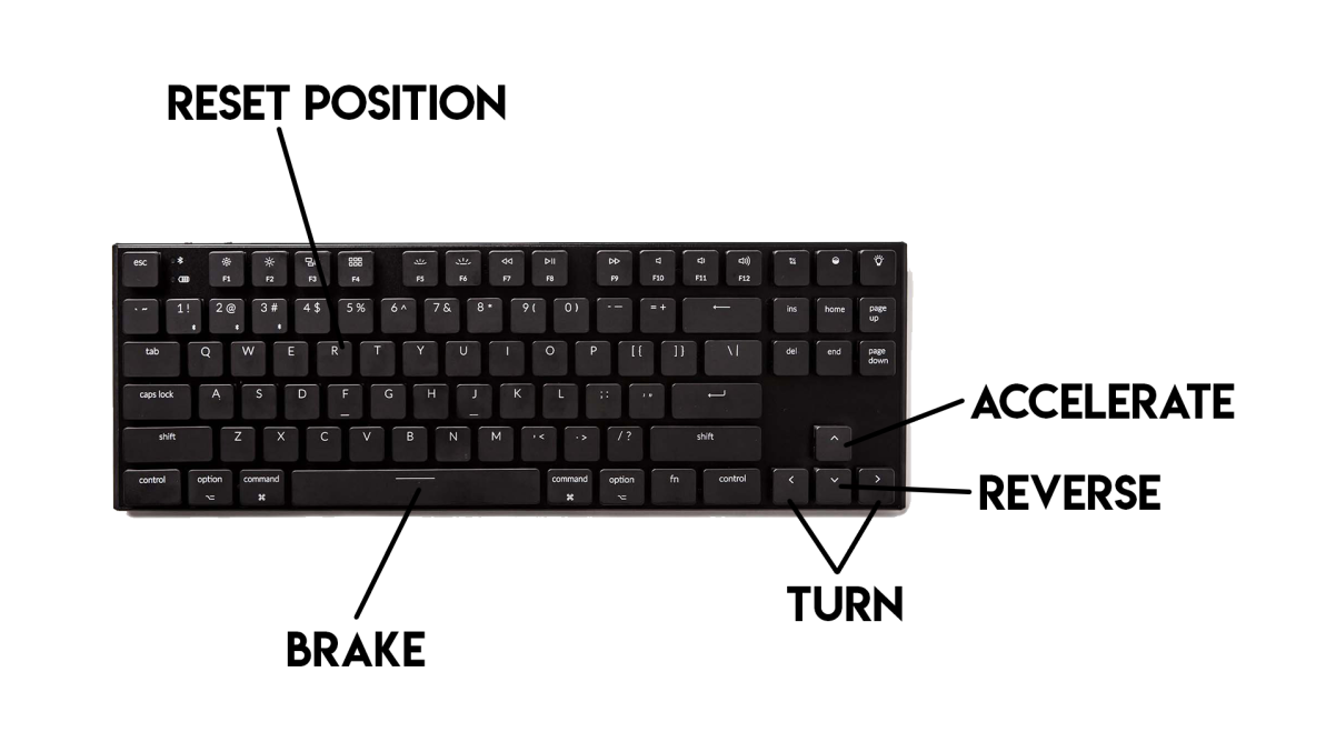 controls_keyboard.png