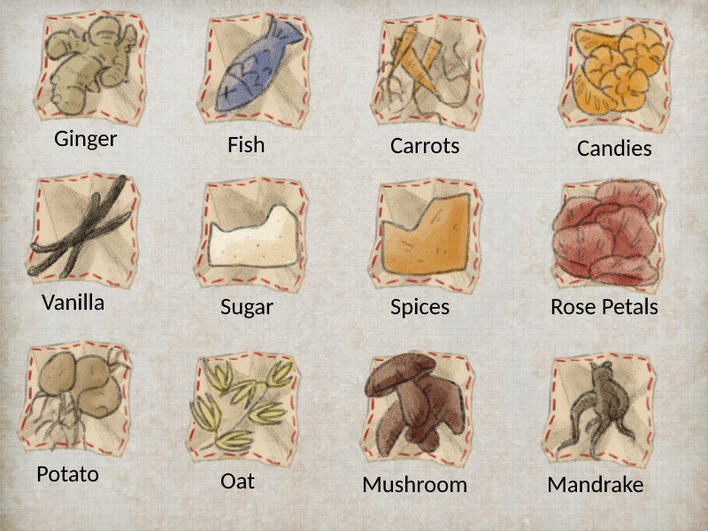 Ingredients.jpg