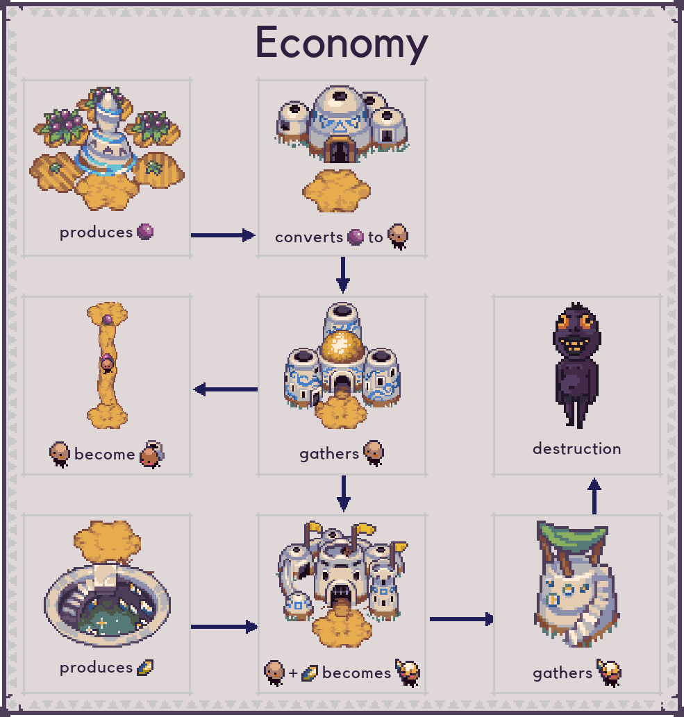 economy.png