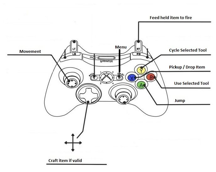 Annotation 2019-10-08 153229.png