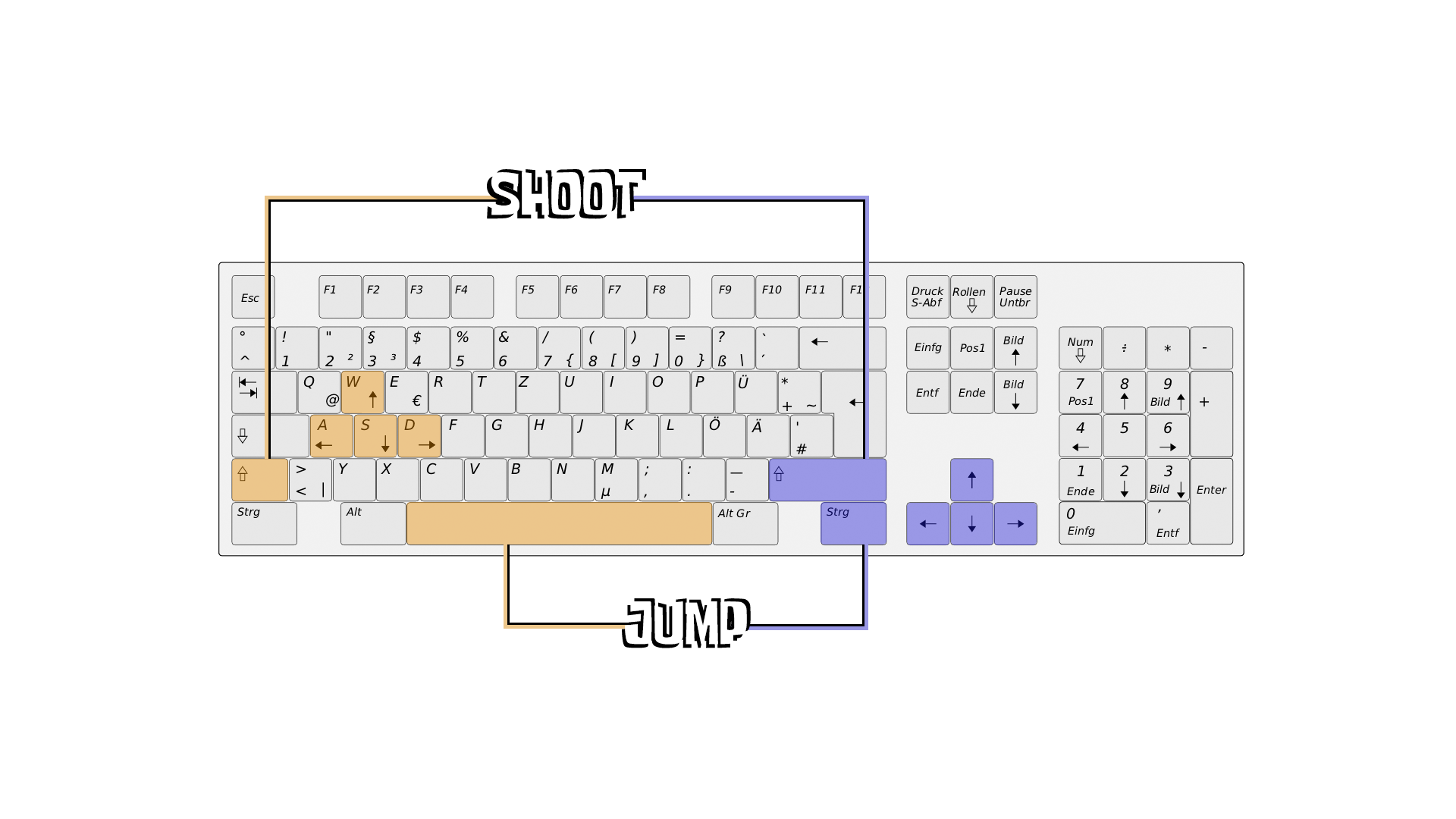 Controlls.png