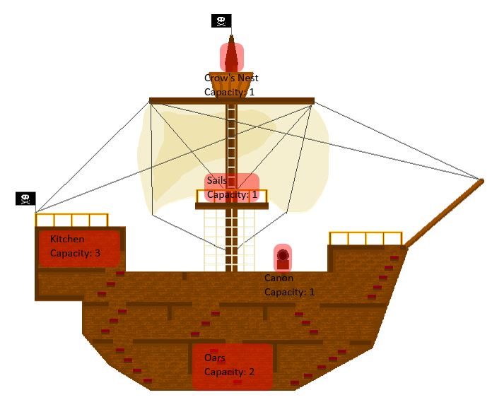 Ship tutorial.png