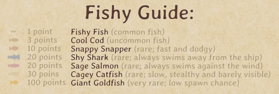 Fishy Guide.png