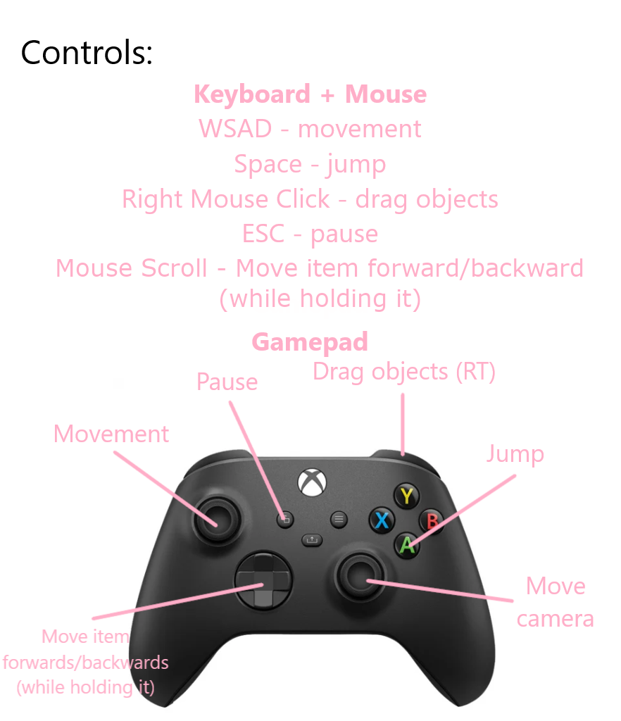 Controls.png