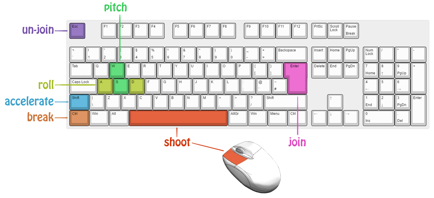 keyboard-layout.png