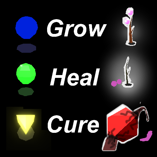 TrizzyInstructions2.png