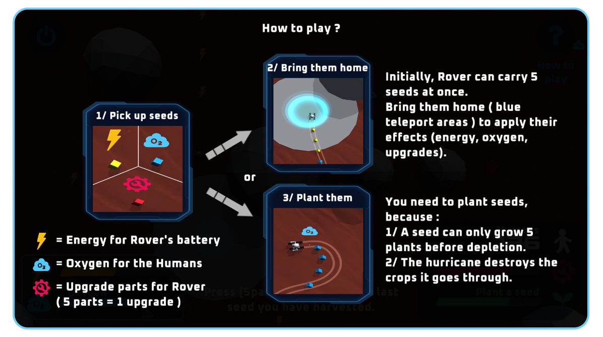 HowToPlay.png