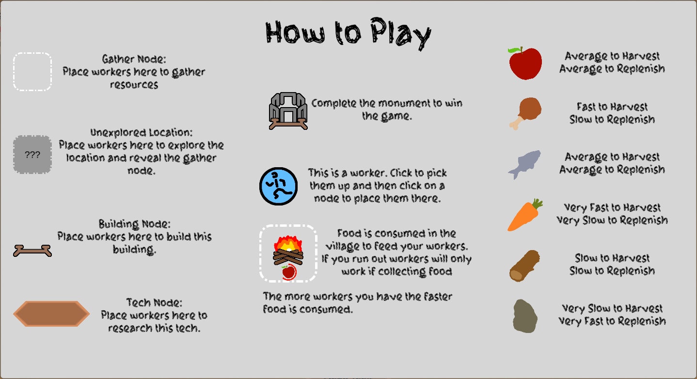How to play.png