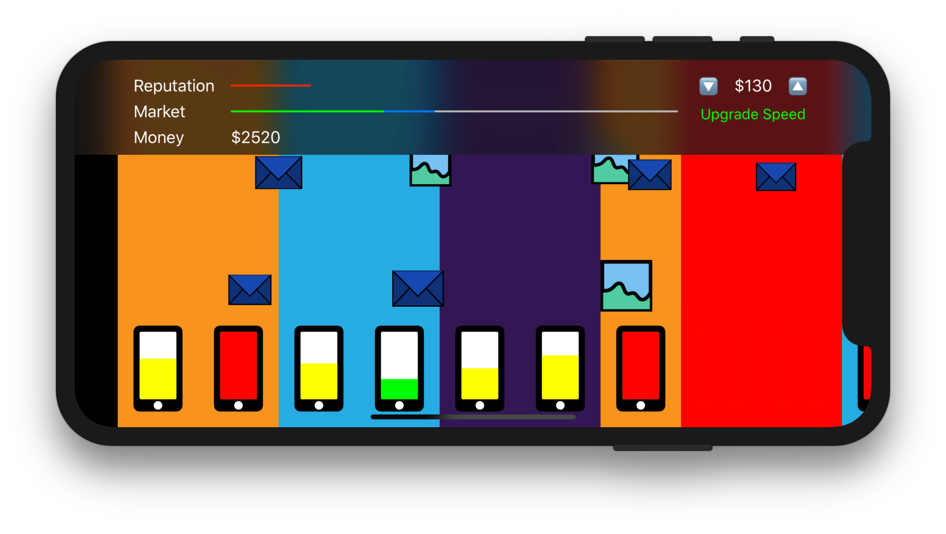 Gameplay 2