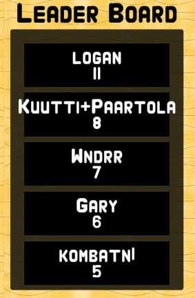 LeaderboardGif.gif