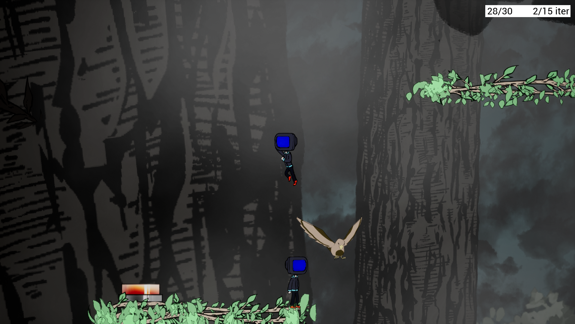 ForestLevel