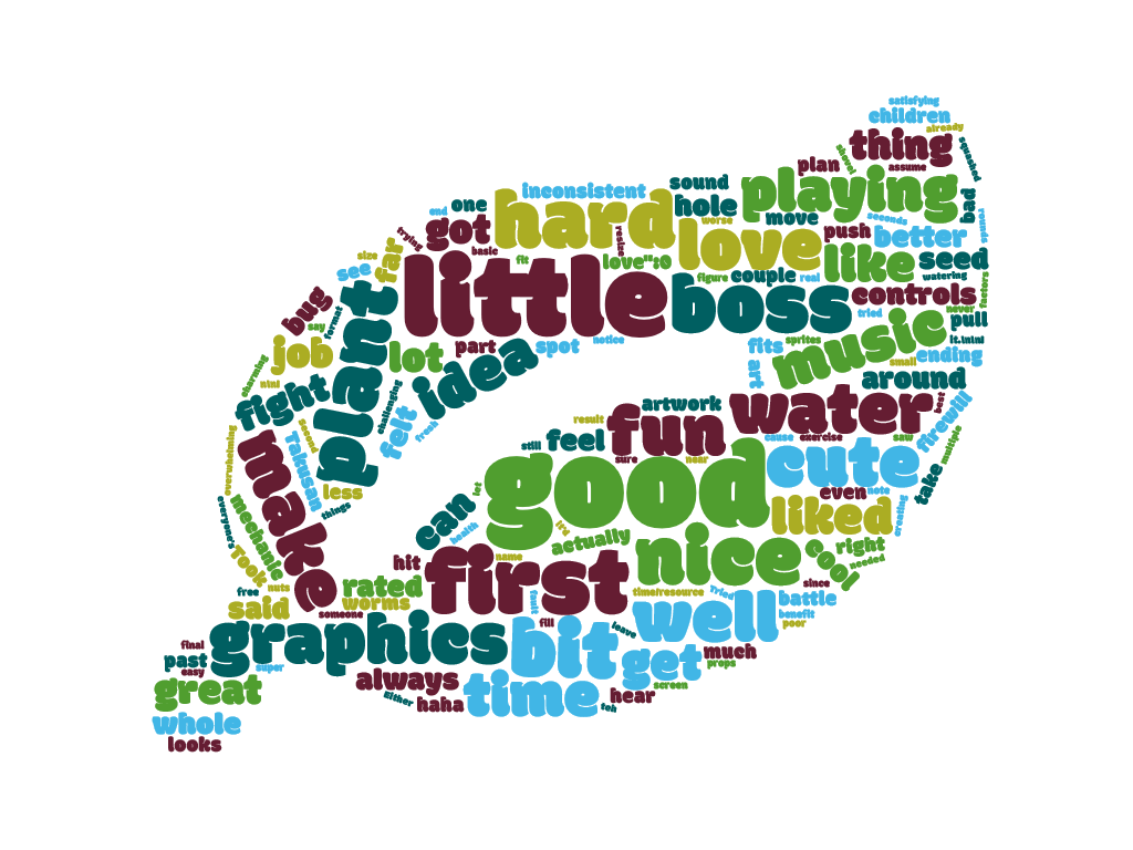 wordcloud.png