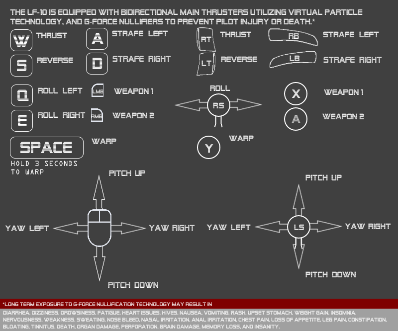 DetritusControls.png