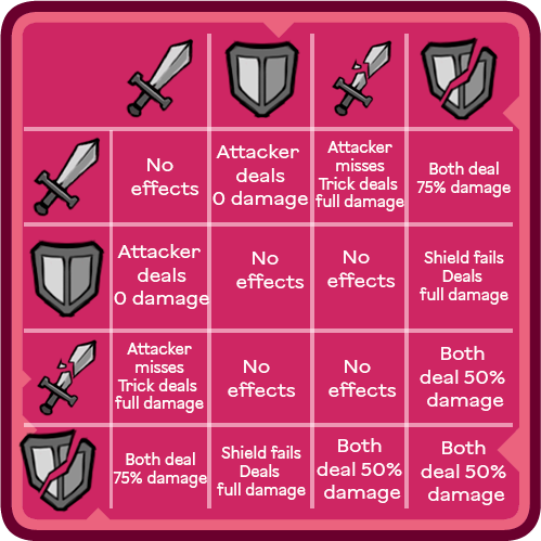 Scroll tutorial.png