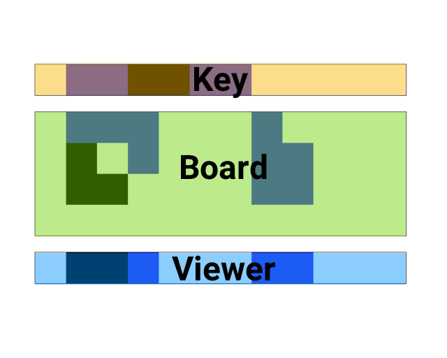 Cascade_Board_Layout.png