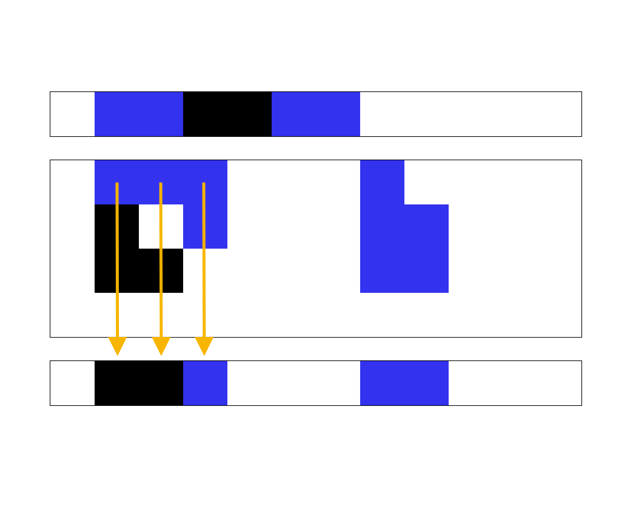 Cascade Demo.png