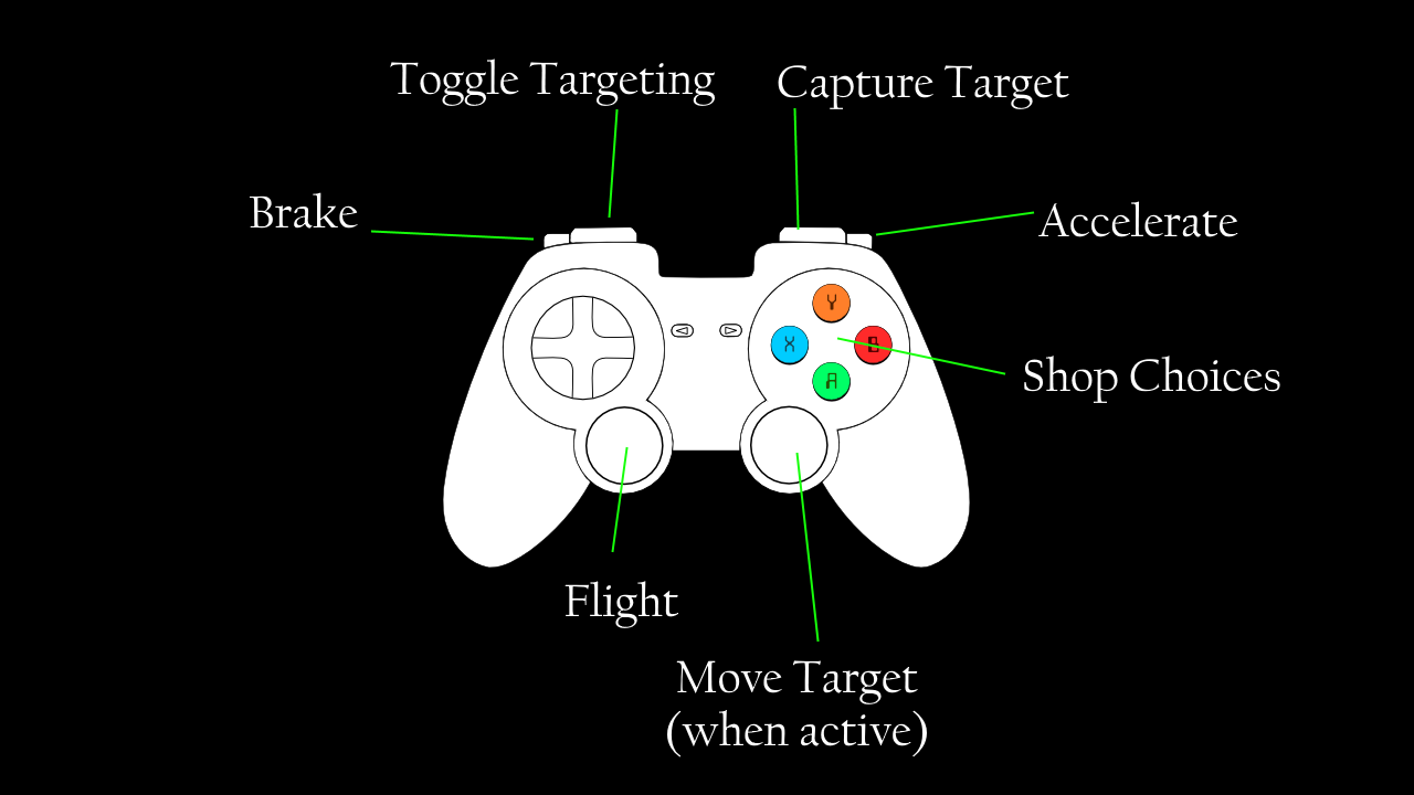 controller.png