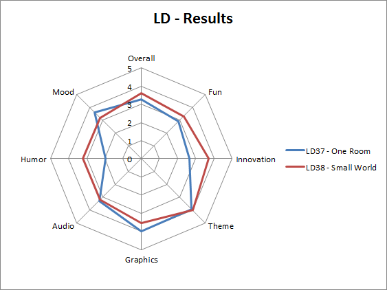 ld_res10.png