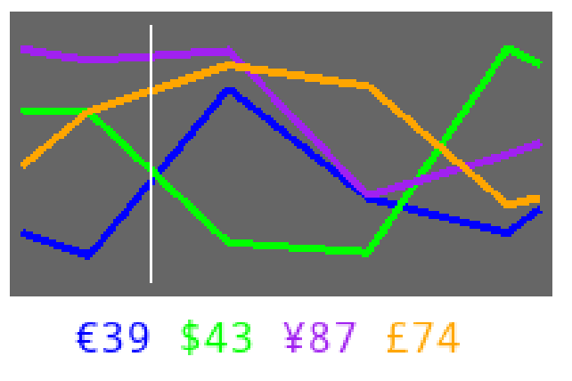 currency_strength.png